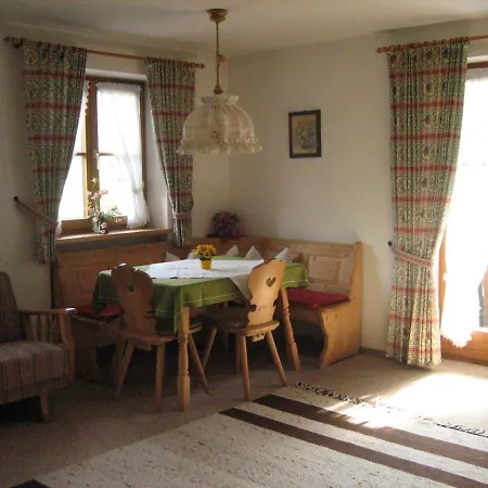 Gundi Scheurl - Chiemgau Karte Apartment